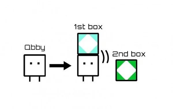 boxboxboy review 2