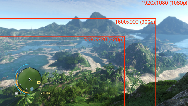ResolutionComparison-Small