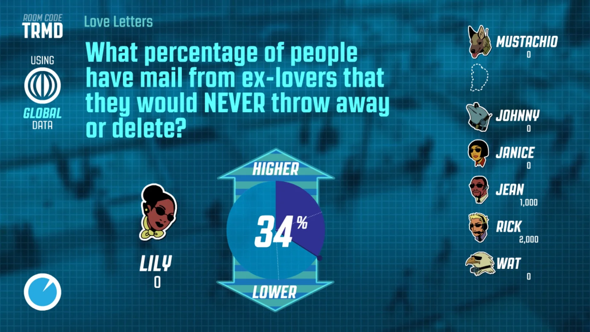 Jackbox Party Pack 3 PS4 Review