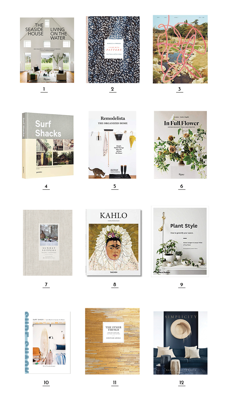 What We're Reading: 5 Beautiful Coffee Table Books - The Scout Guide