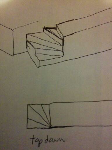 Wall Design