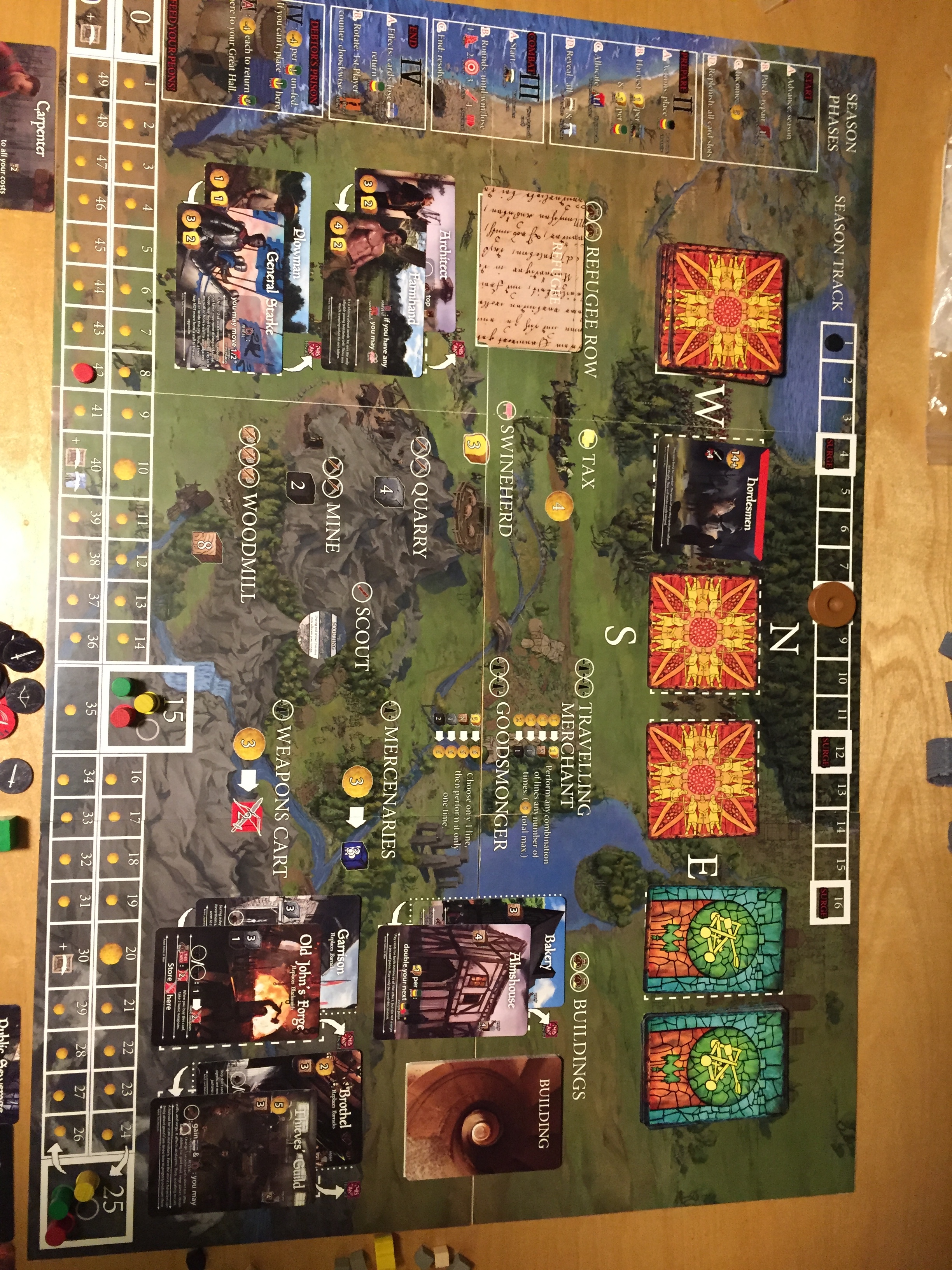 Bi-weekly Game Design Meetup!