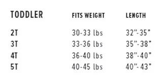 BC_TODDLER_SIZECHART5T.jpg