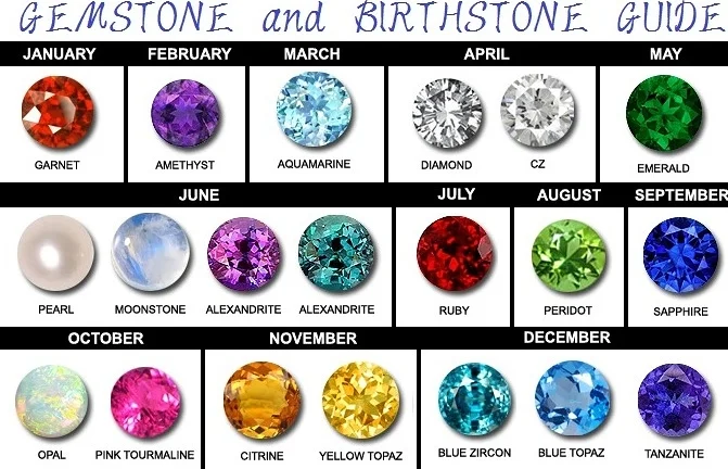 birthstones.jpg