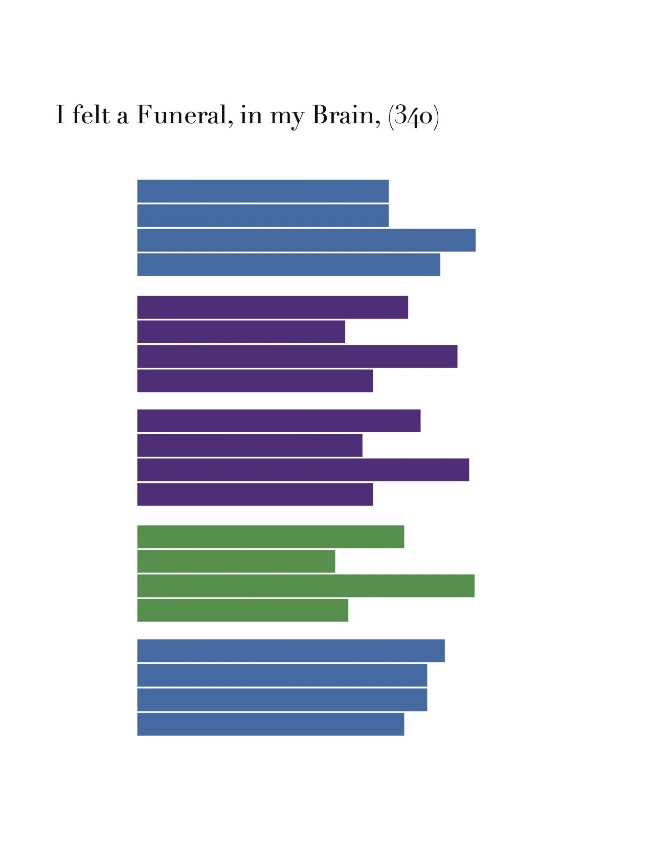  Watson paragraph tones 