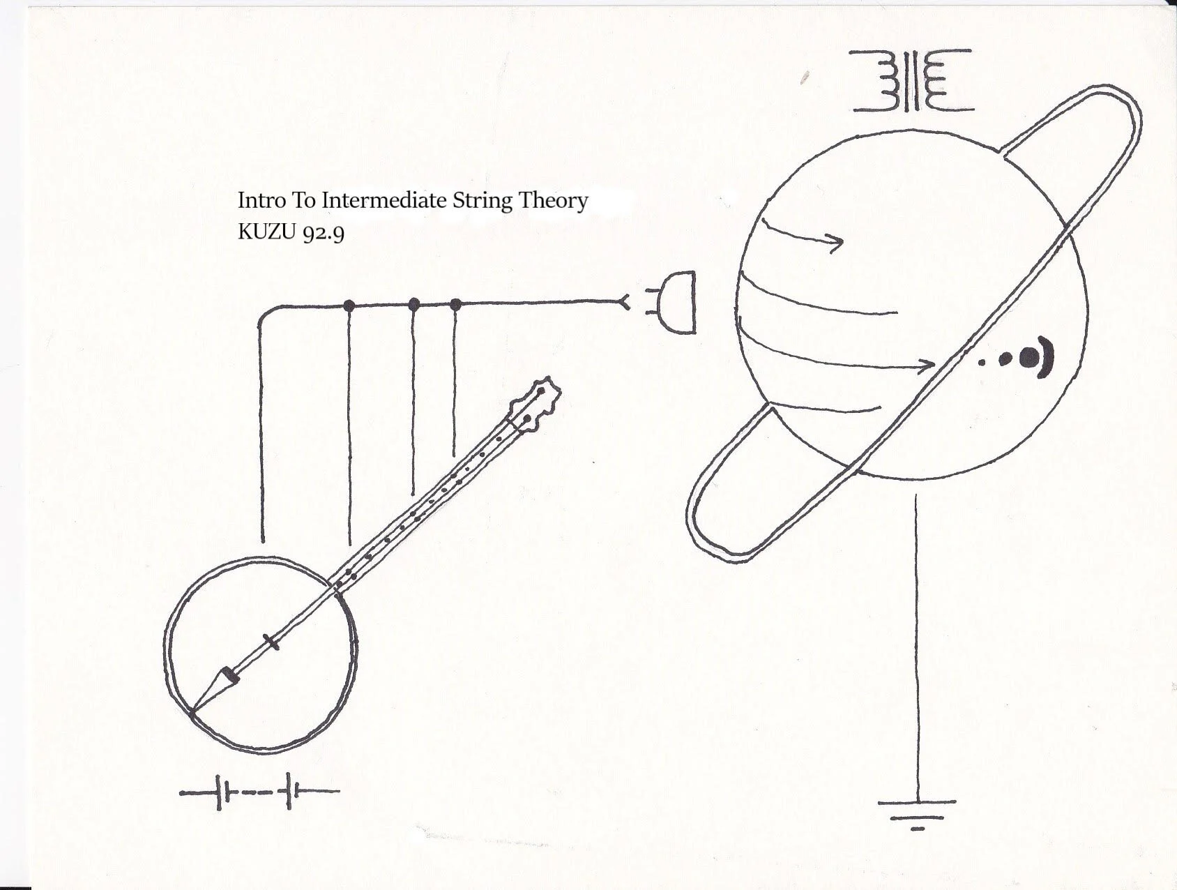 Intro To Intermediate String Theory [Temporarily Out of Order]