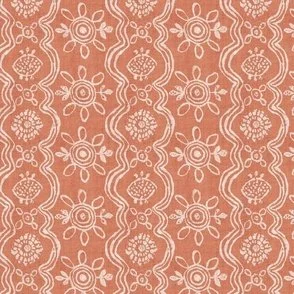 MALABAR  TANGERINE                                        