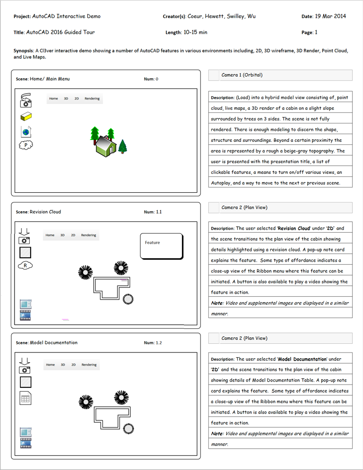   (Above) Example of storyboard used to describe all user viewable screens  