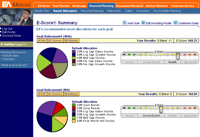   (Image 4. - signed in page showing asset allocation for each financial goal)  