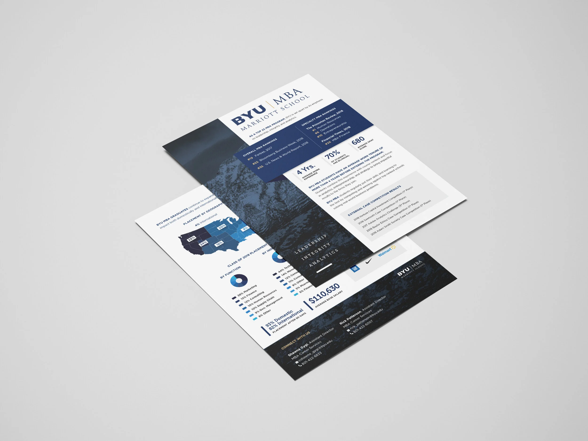 Single_US_Letter_Flyer_Mockup_1_BYU.jpg