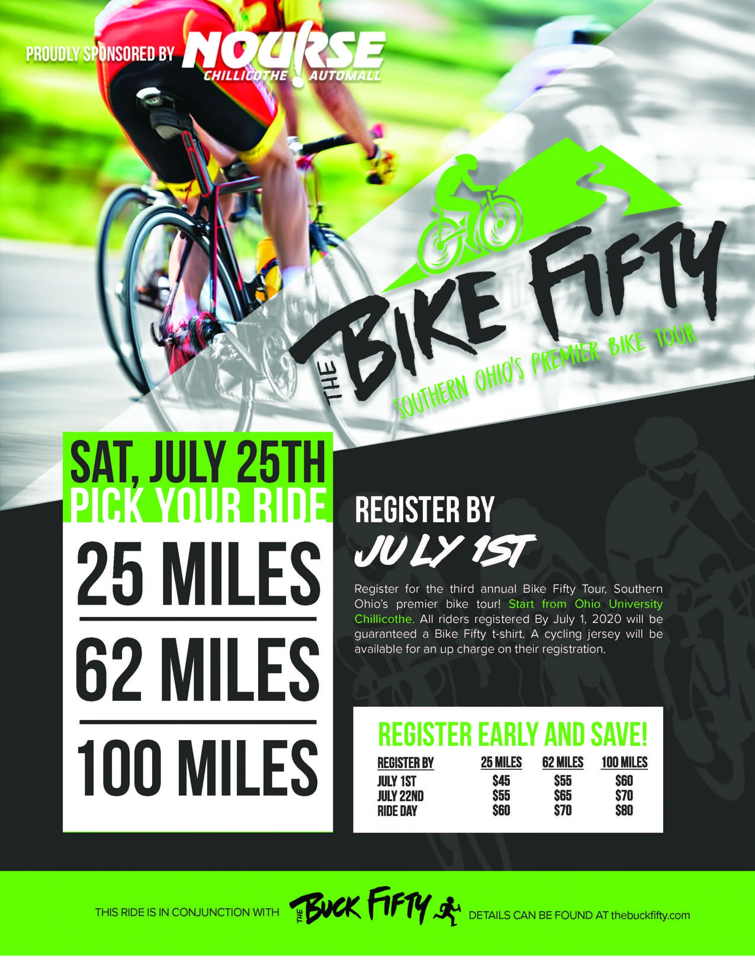 cycling 100 miles in 5 hours