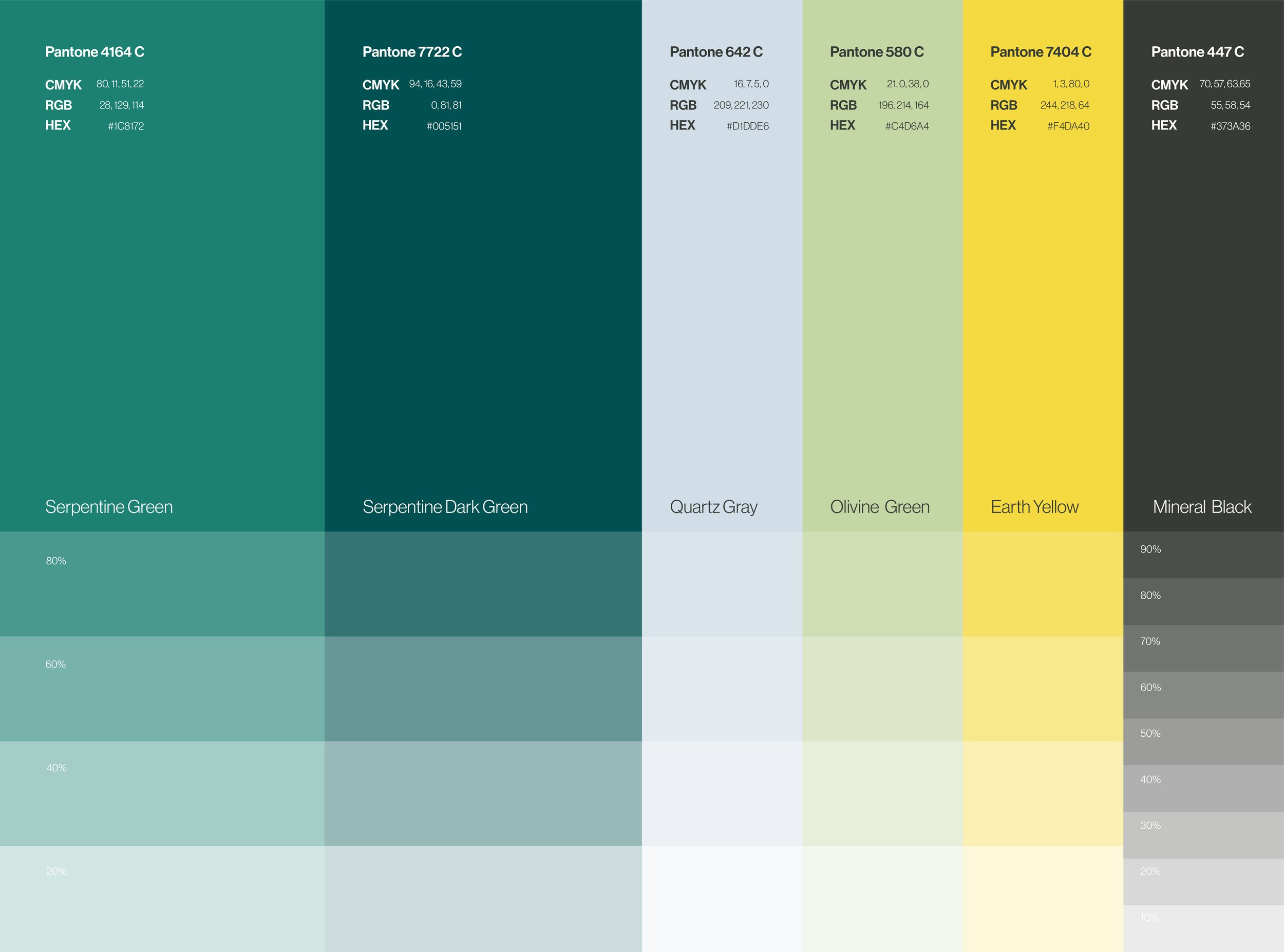 Color scheme is derived from the appearances of Serpentine Marble (including Olivine, Quartz, and some other minerals.)