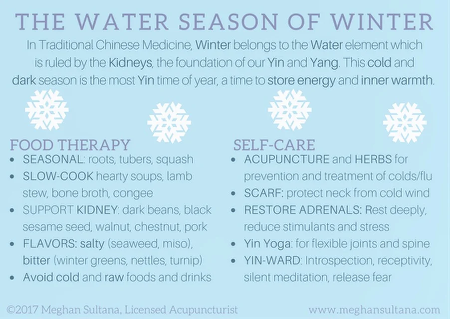  Winter Care with Chinese Medicine 