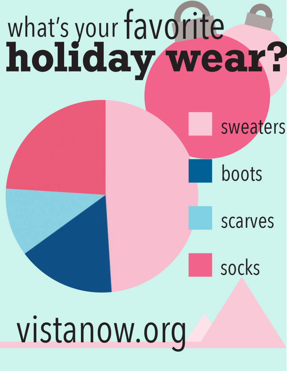 This advertisement was used to redirect our readers to our website to read more about fashion.