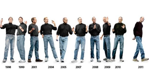 Source: Gizmodo