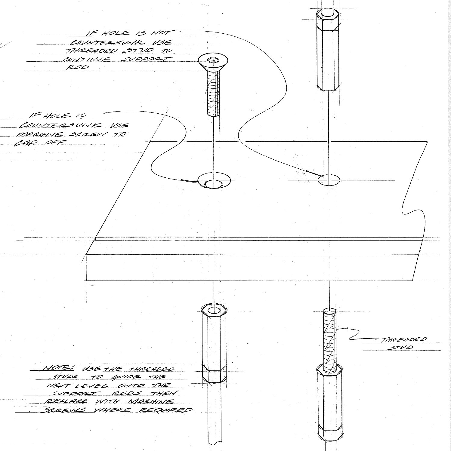 Technical drawing showing assembly instructions with threaded stud installation. Includes notes on using machine screws for countersunk holes and threaded studs for non-countersunk holes to support rods.