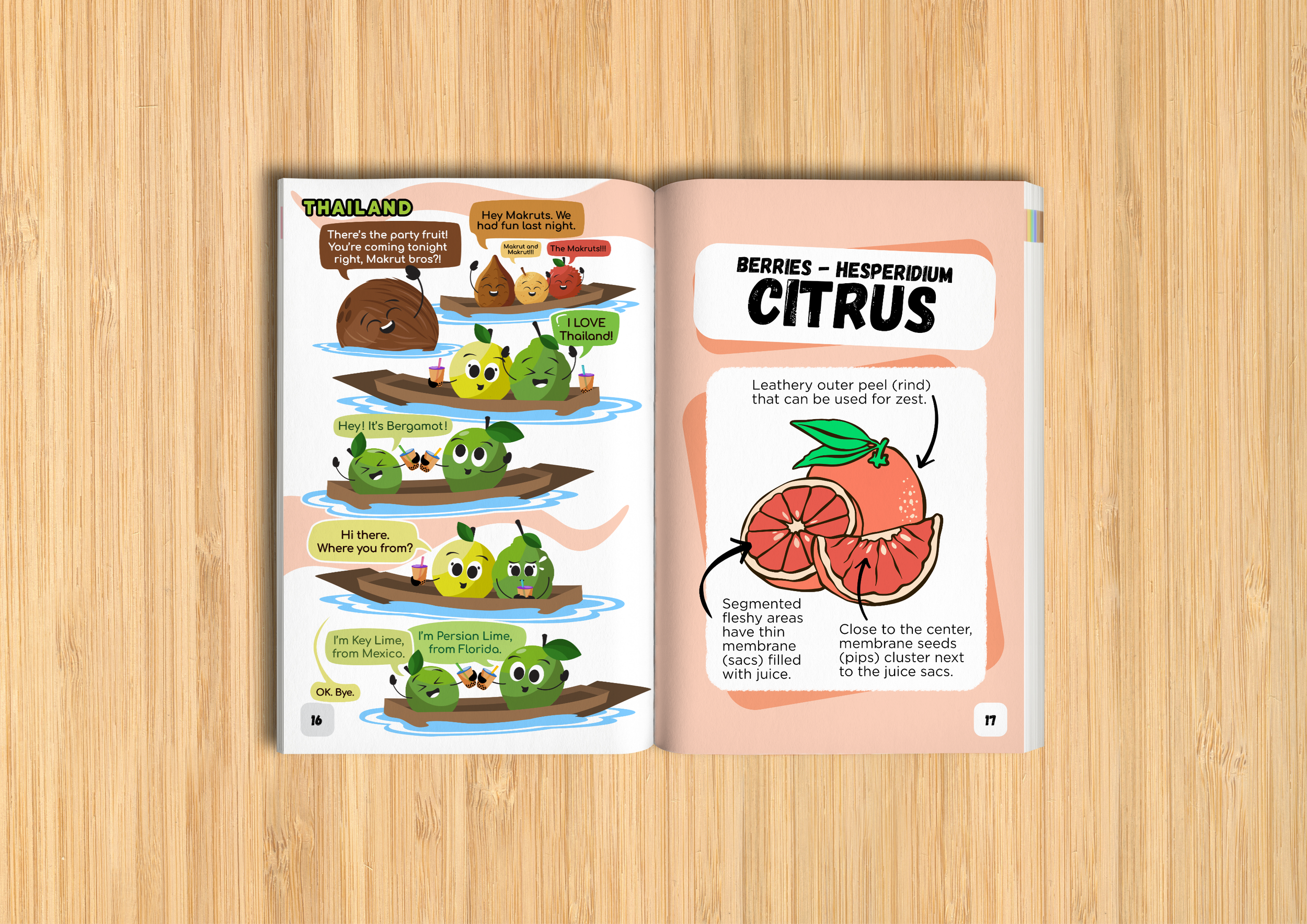 citrus spread