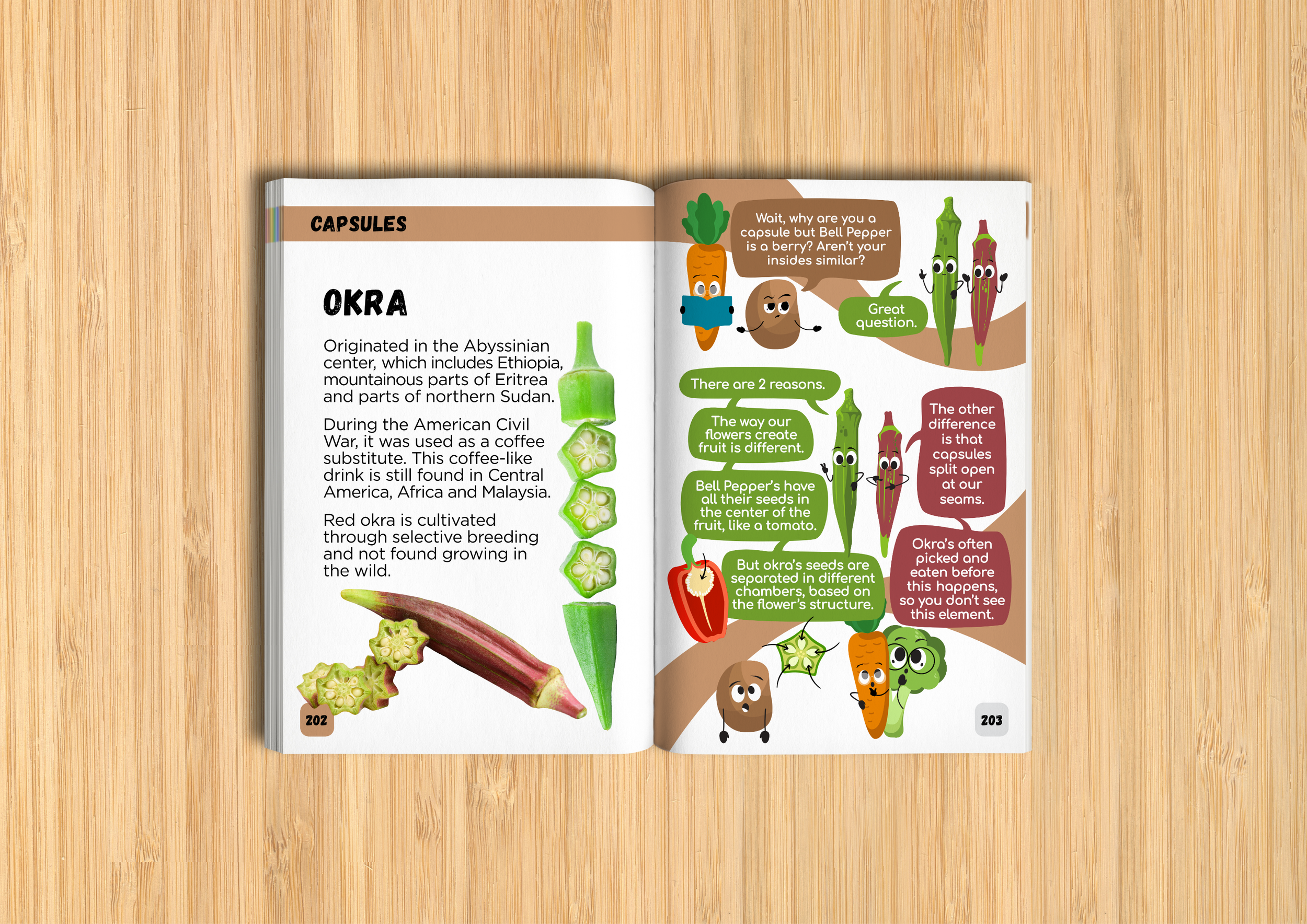 okra spread