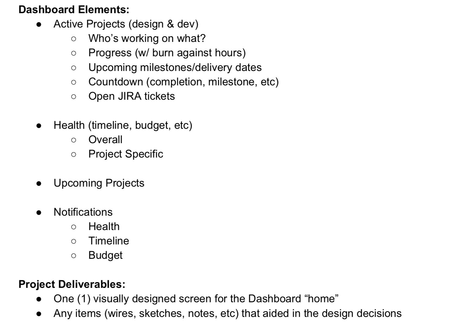 Requirements given by Momentum