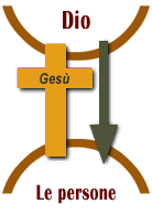god_people2NEW.gif