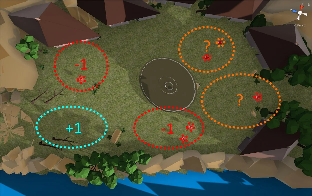 Combat Area 2 - Enemy Values.jpg