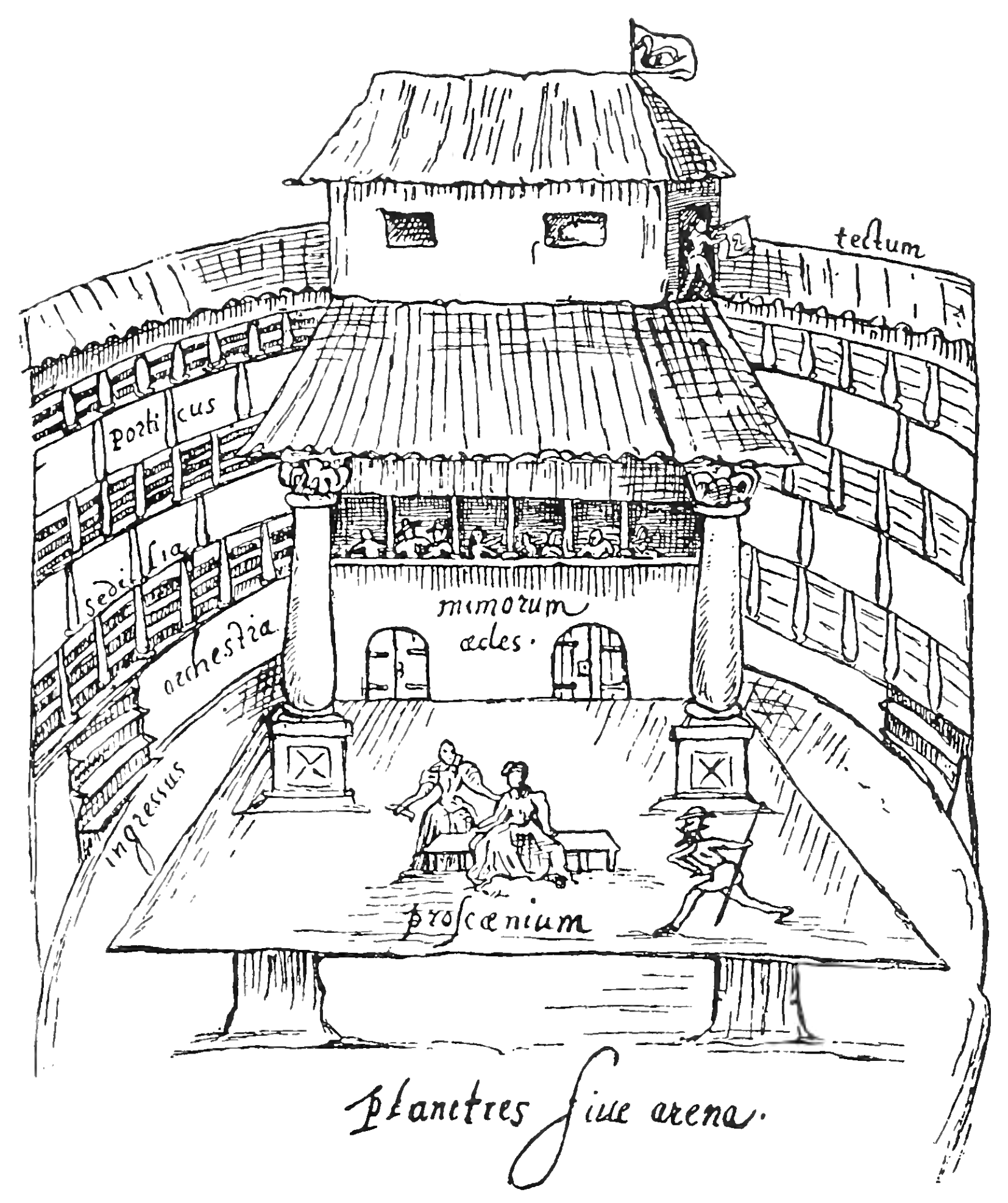Image of the Swan Theatre in Shakespeare's London.