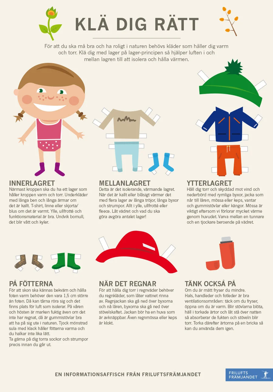 Klä dig rätt i höst!