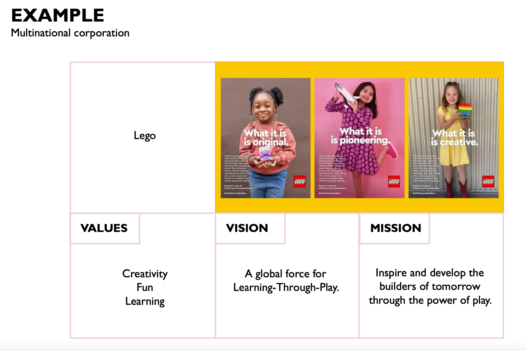 Multinational corporation example.png