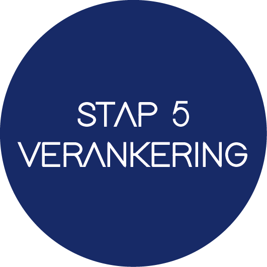 Verankering.png