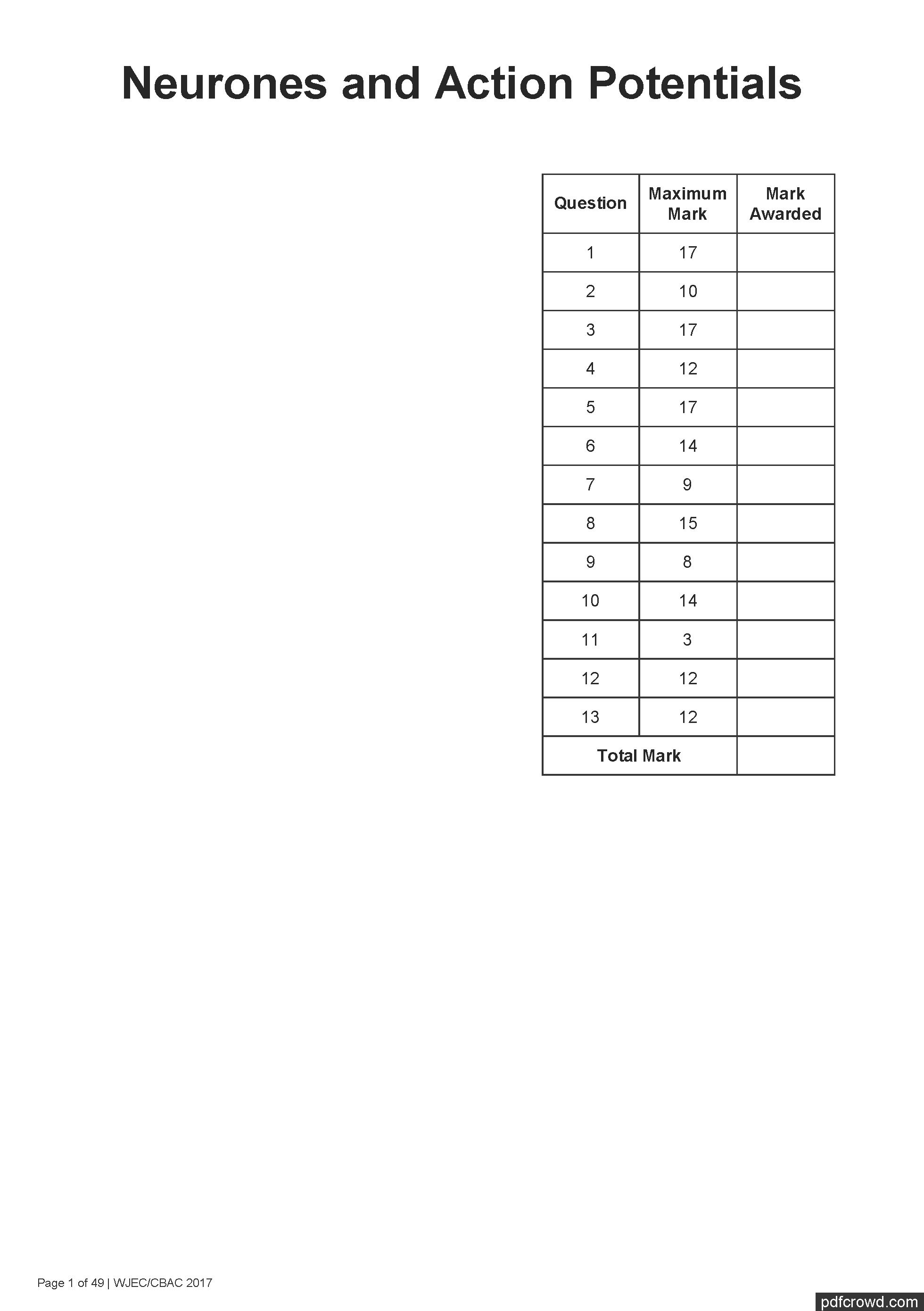Neurones and Action Potentials - A level Biology Questions - by topic - with the markschemes