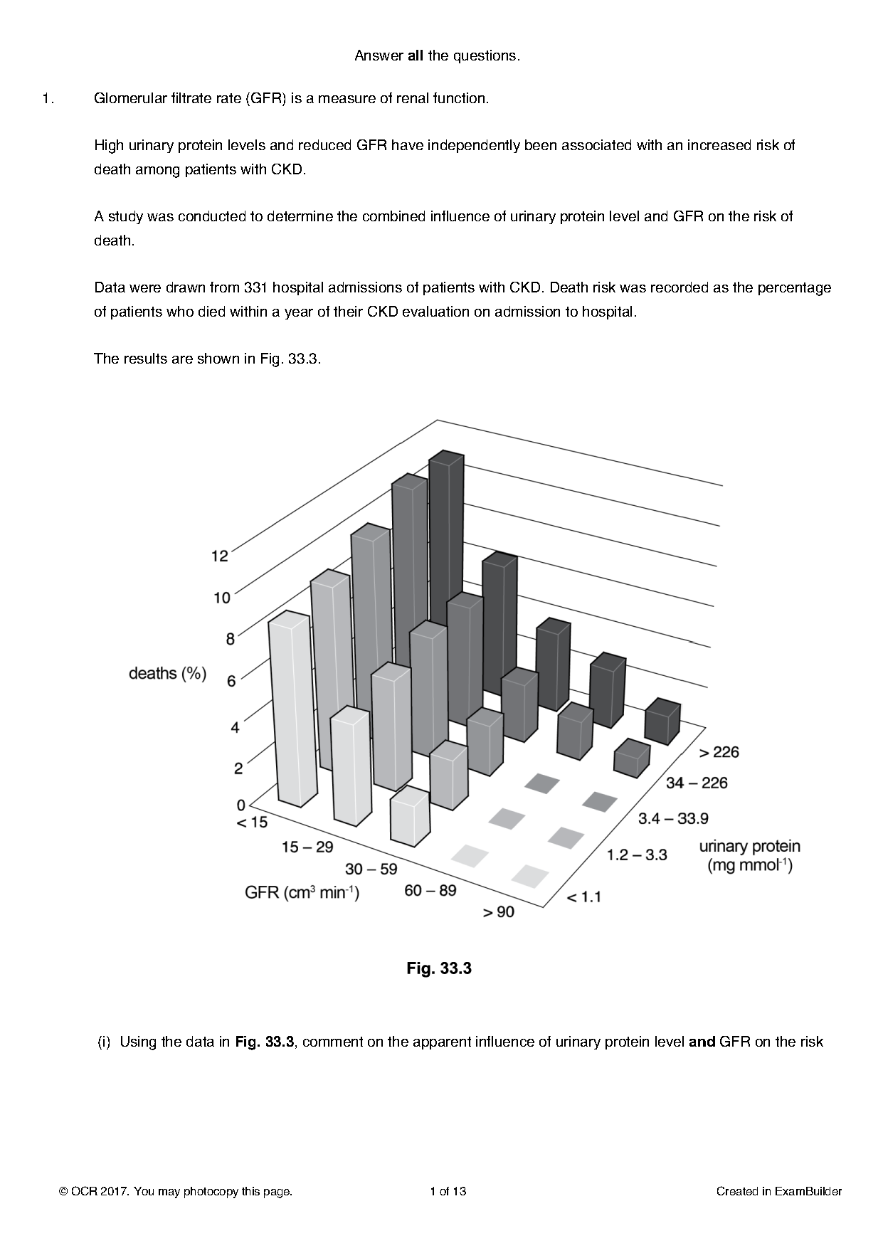 Challenging Questions with lots of Data Analysis and Application - A-level Biology past paper questions