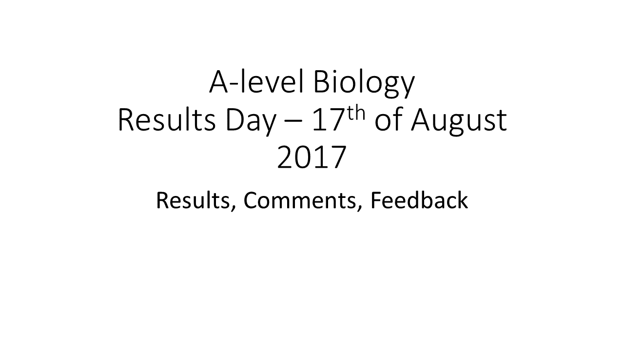 A-level Results Day - August 2017 - Terrific Results and Feedback