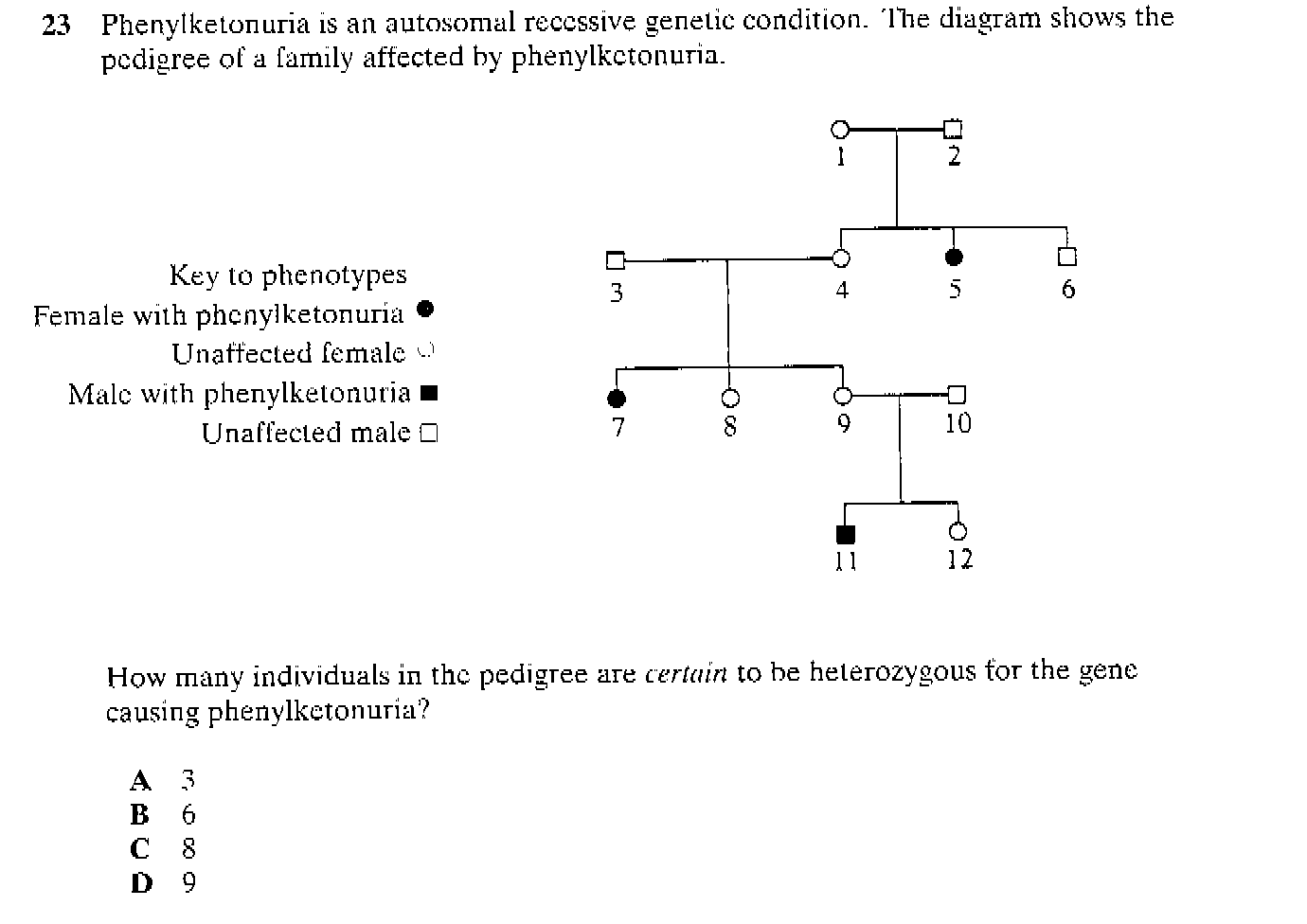 3 Genetics Multiple Choice Questions to make you think - good for OCR Revision