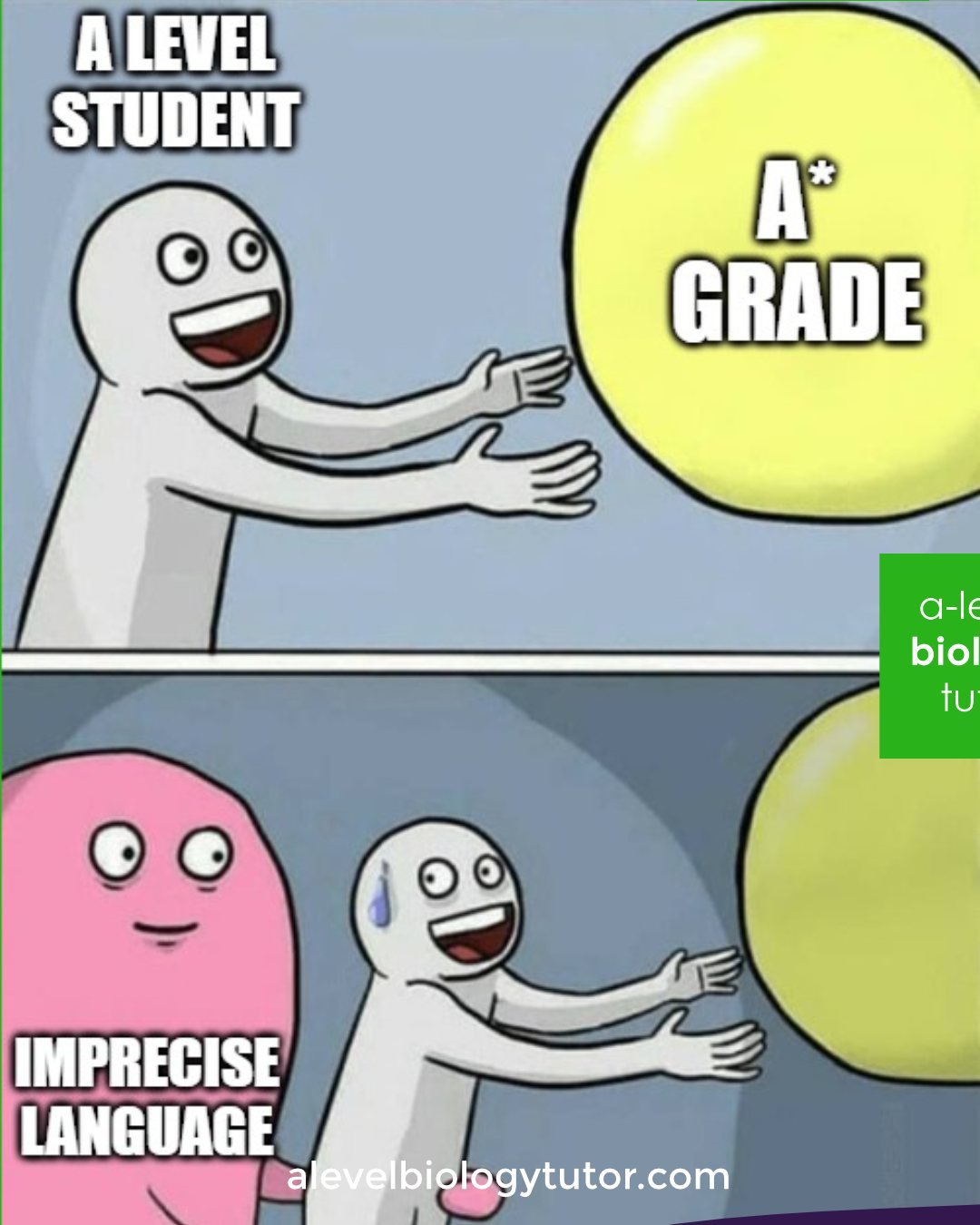 Students often use inprecise language in an attempt to protect themselves from making errors, but this will lose you marks. Using correct terminology is part of the requirements so you need to get used to using precise, scientific language when talki