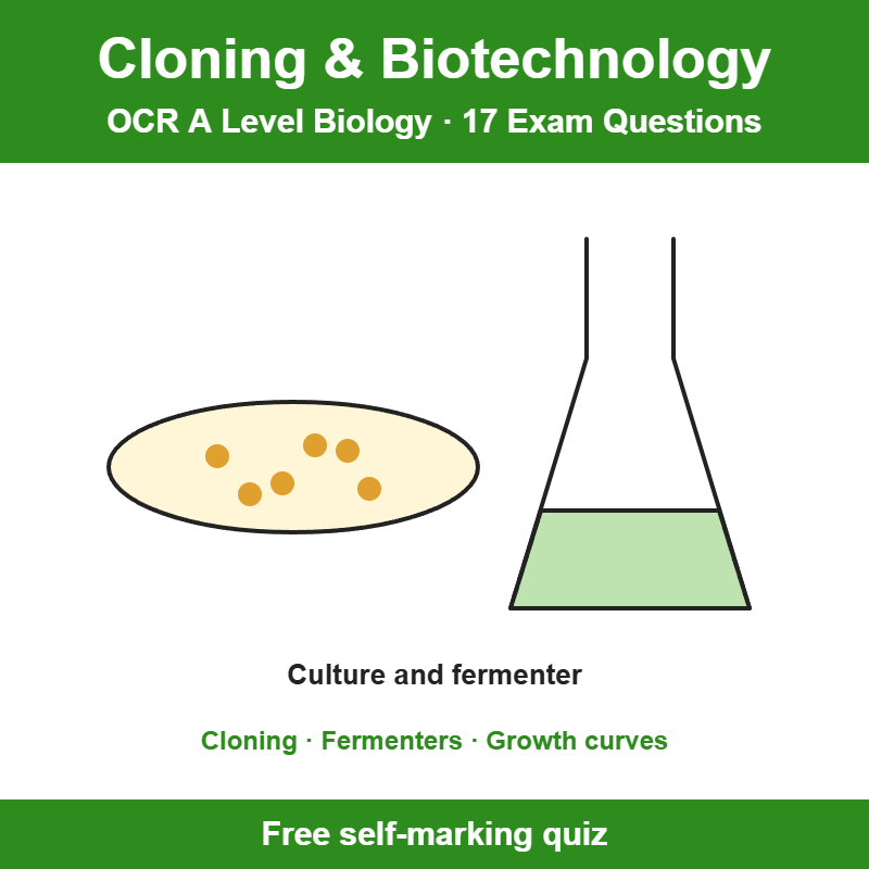 OCR A Level Biology Cloning and Biotechnology Exam Questions – 17 Question Self-Marking Quiz