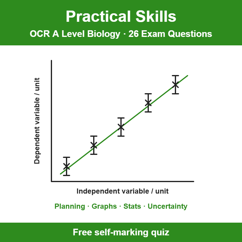 OCR A Level Biology Practical Skills Exam Questions – 26 Question Self-Marking Quiz