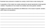 Mastering AQA A Level Biology Section 3.4.3: Genetic Diversity via ...