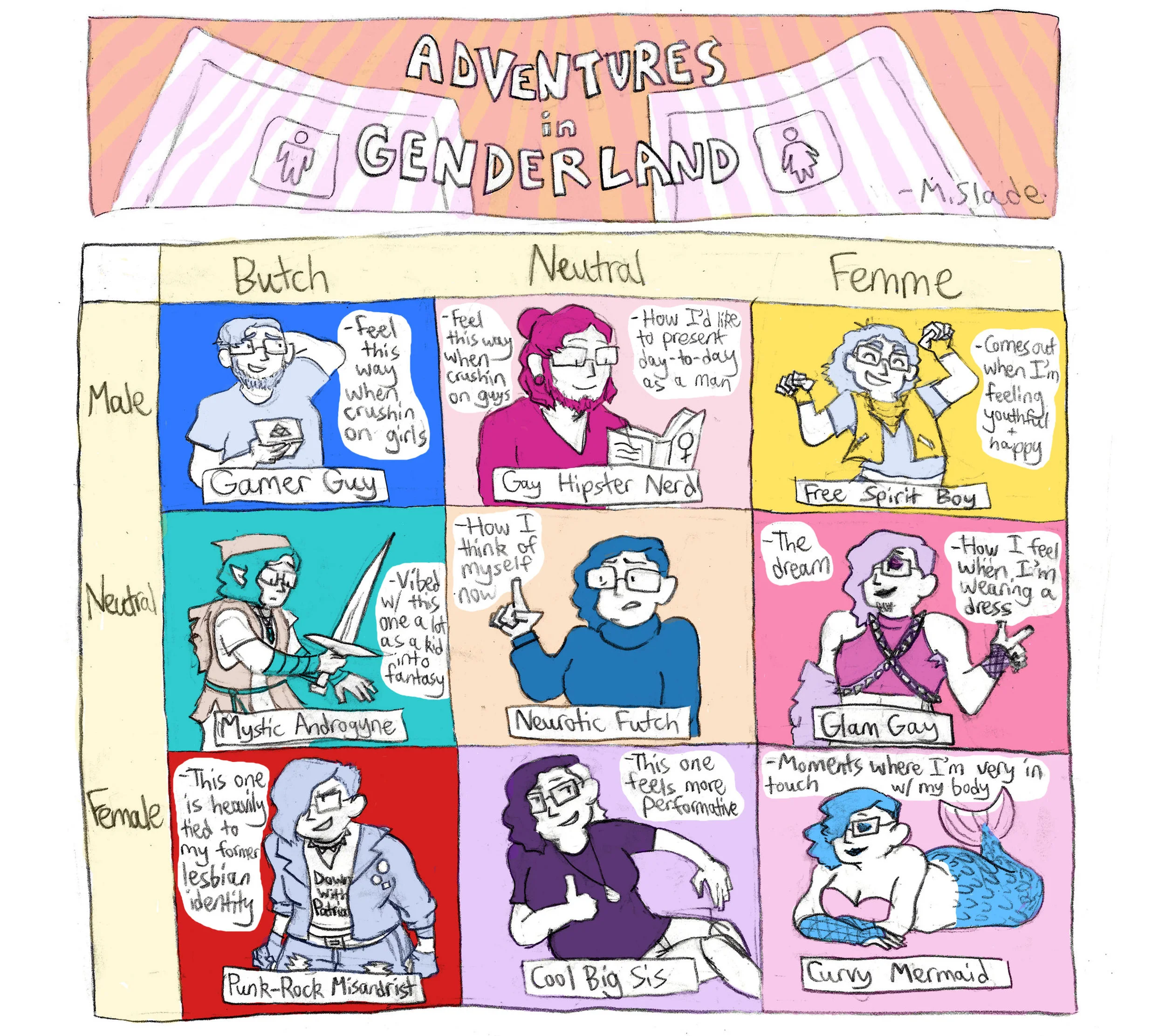 genderlandp10.jpg