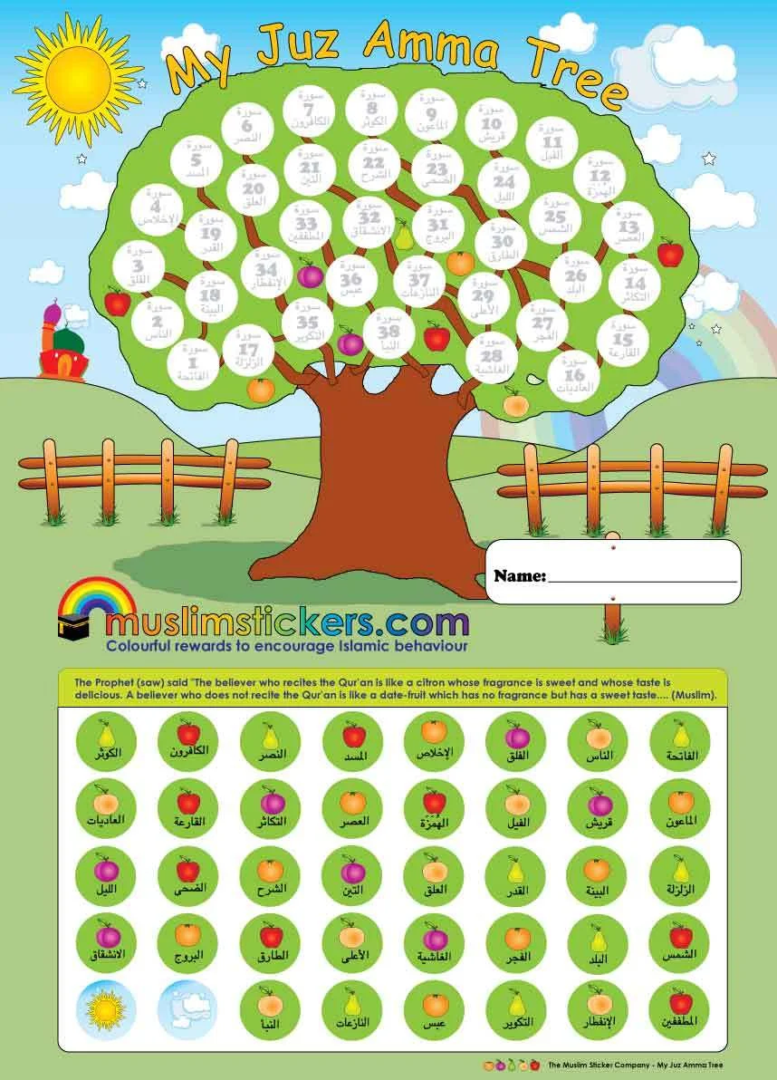 Best Learning Juz Amma Guide Juz Amma Progress Chart Images | My XXX ...