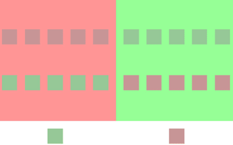 Color preceptions image. 