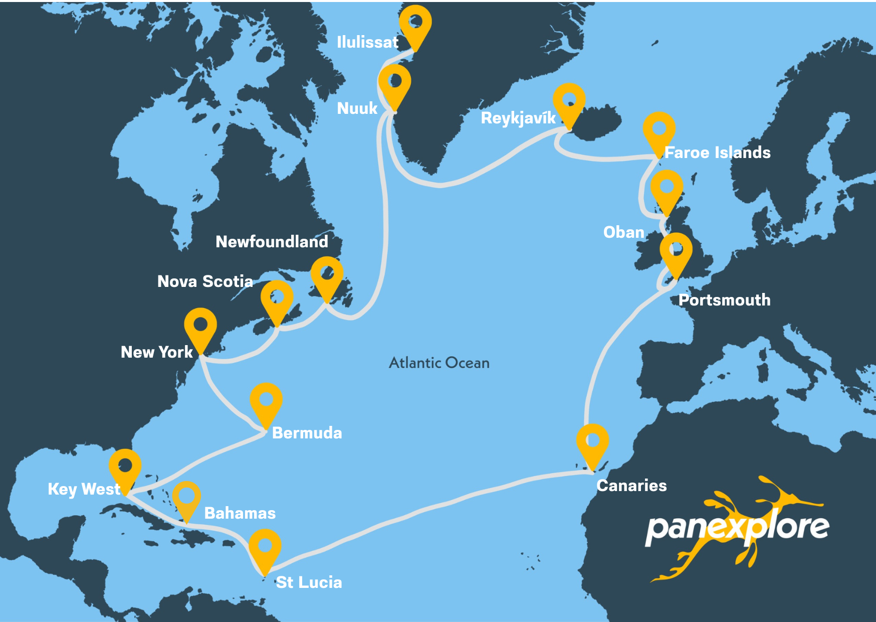 Upcoming Expeditions 2027