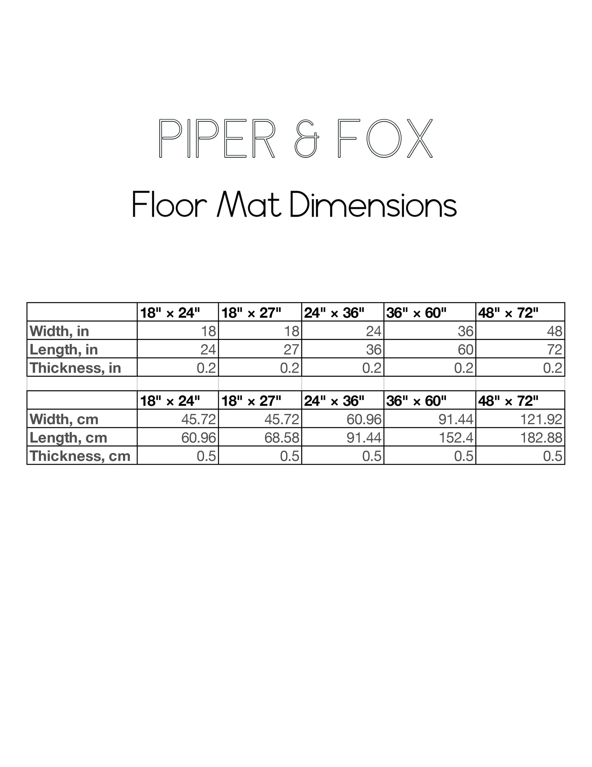 ba864f7d60051dccae31675a829fd454