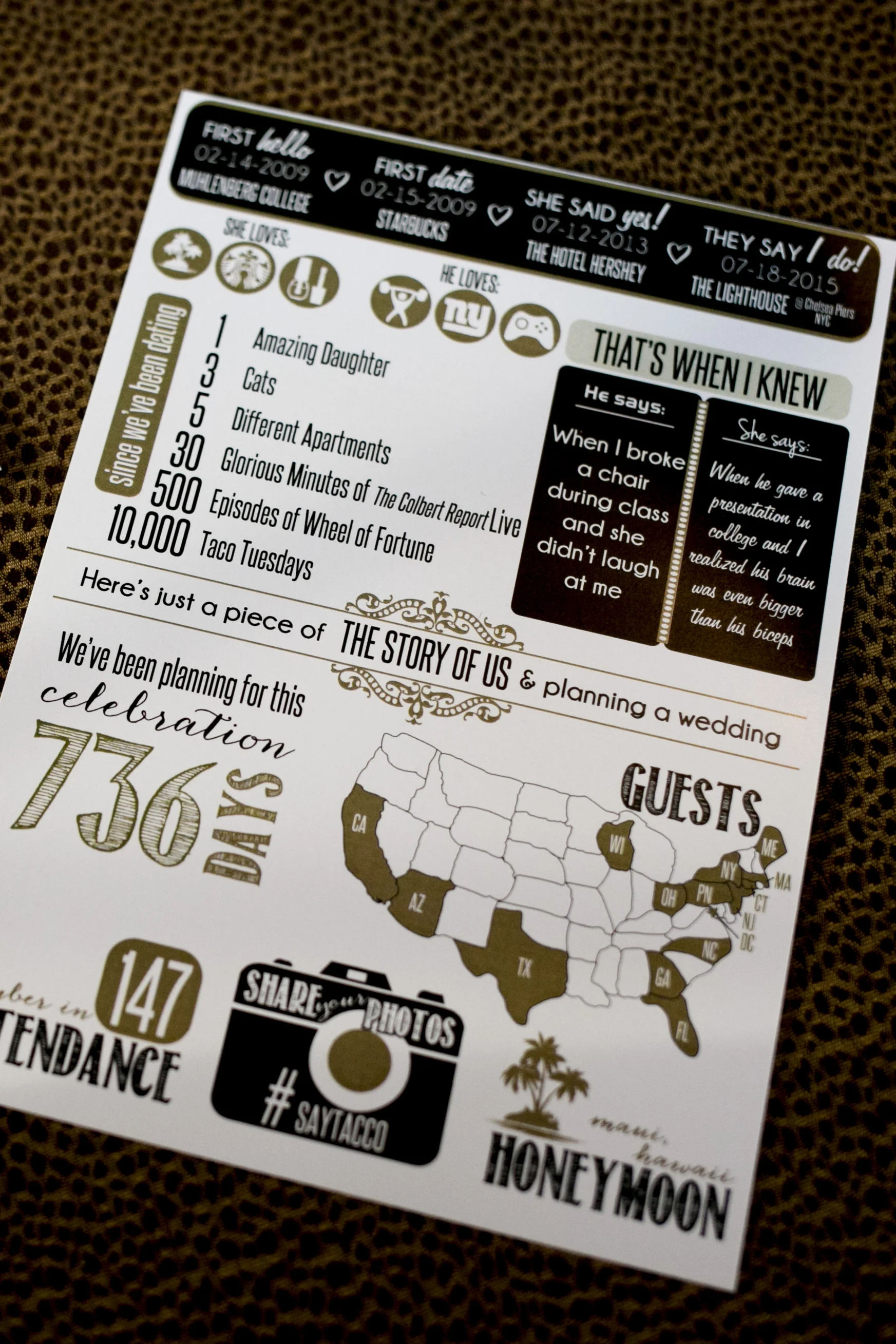 Ceci_New_York_Style_Luxury_Custom_Summer_Wedding_CeciBride_Letterpress_NewYork_Foil_Lighthouse_Chelsea_Piers_48.jpg