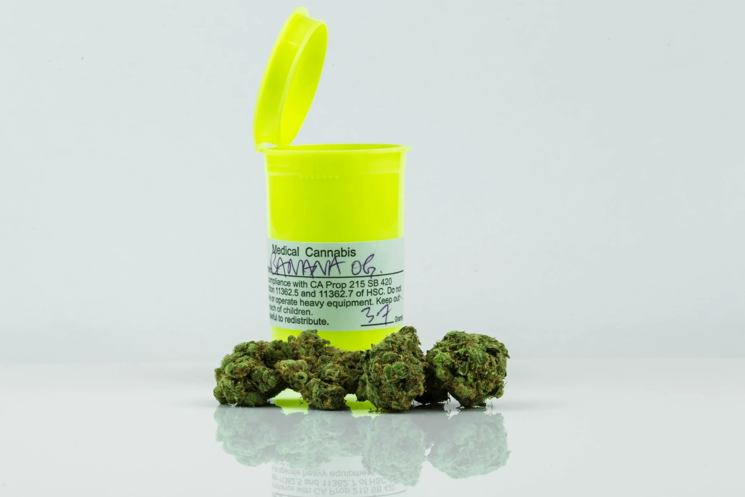 Medicinal Cannabis in Nebraska May be Coming Soon