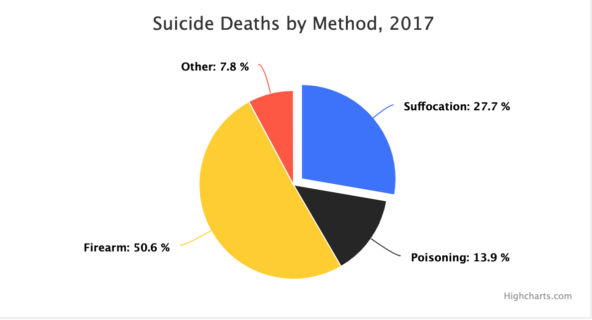 Screen Shot 2019-07-30 at 6.28.29 PM.png