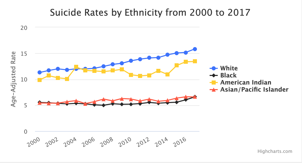 Screen Shot 2019-07-30 at 6.30.47 PM.png