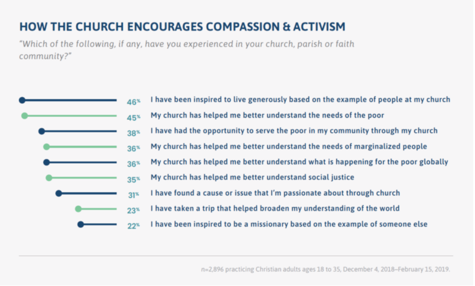 Screen Shot 2019-11-17 at 2.27.46 PM.png