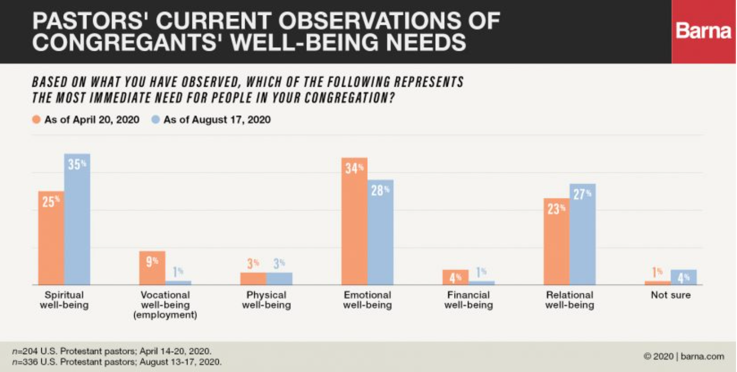 Screen Shot 2020-12-16 at 5.48.23 PM.png