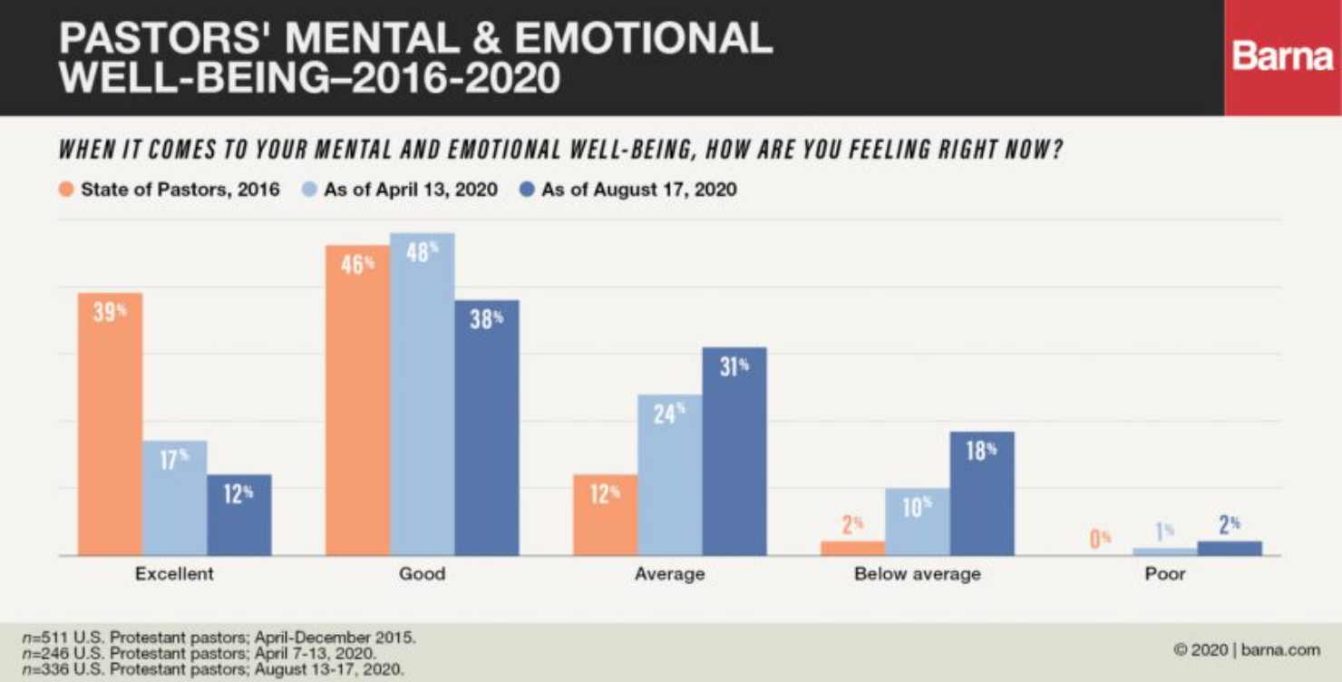 Screen Shot 2020-12-16 at 5.48.44 PM.png