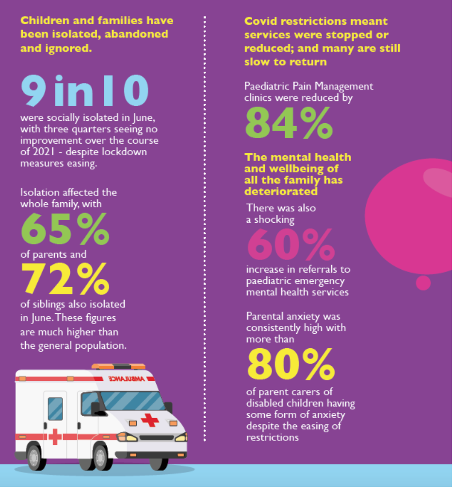 Excerpt of the summary findings of the DCP ‘Then there was silence’ report.